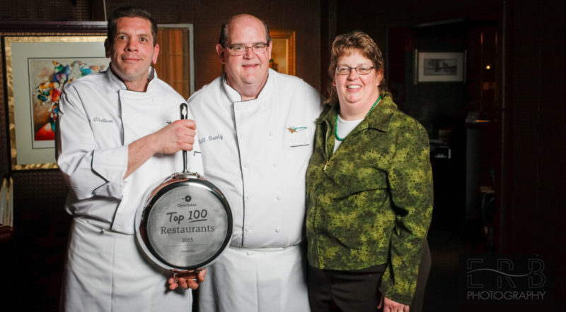 Sonoma Restaurant of Princeton is Replacing Ceres Bistro in Worcester