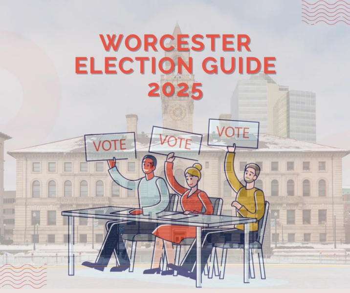 Worcester voter guide: how, when and where to vote