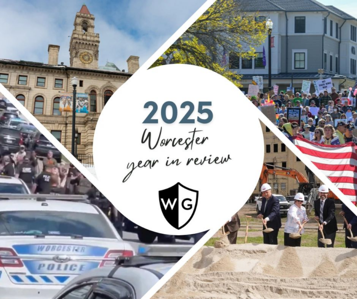 Worcester in 2025: A city laid bare